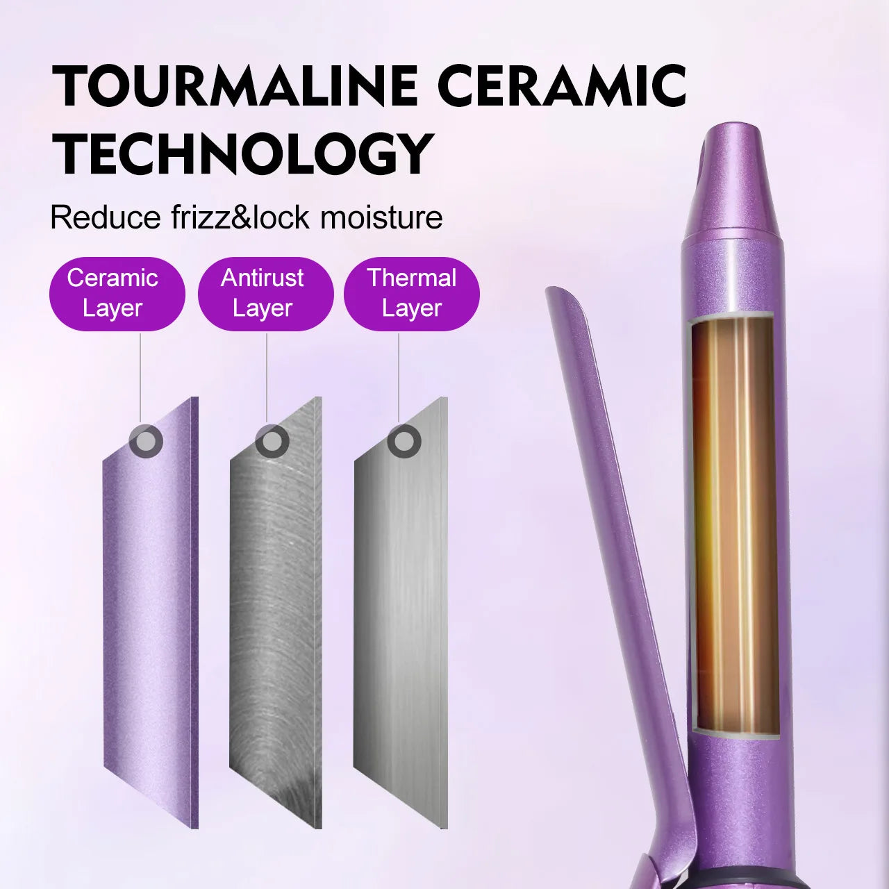 Hatteker Electric Curling Iron for Women Portable Negative Hair Curler No Damage to Hair Convenient for Home Use