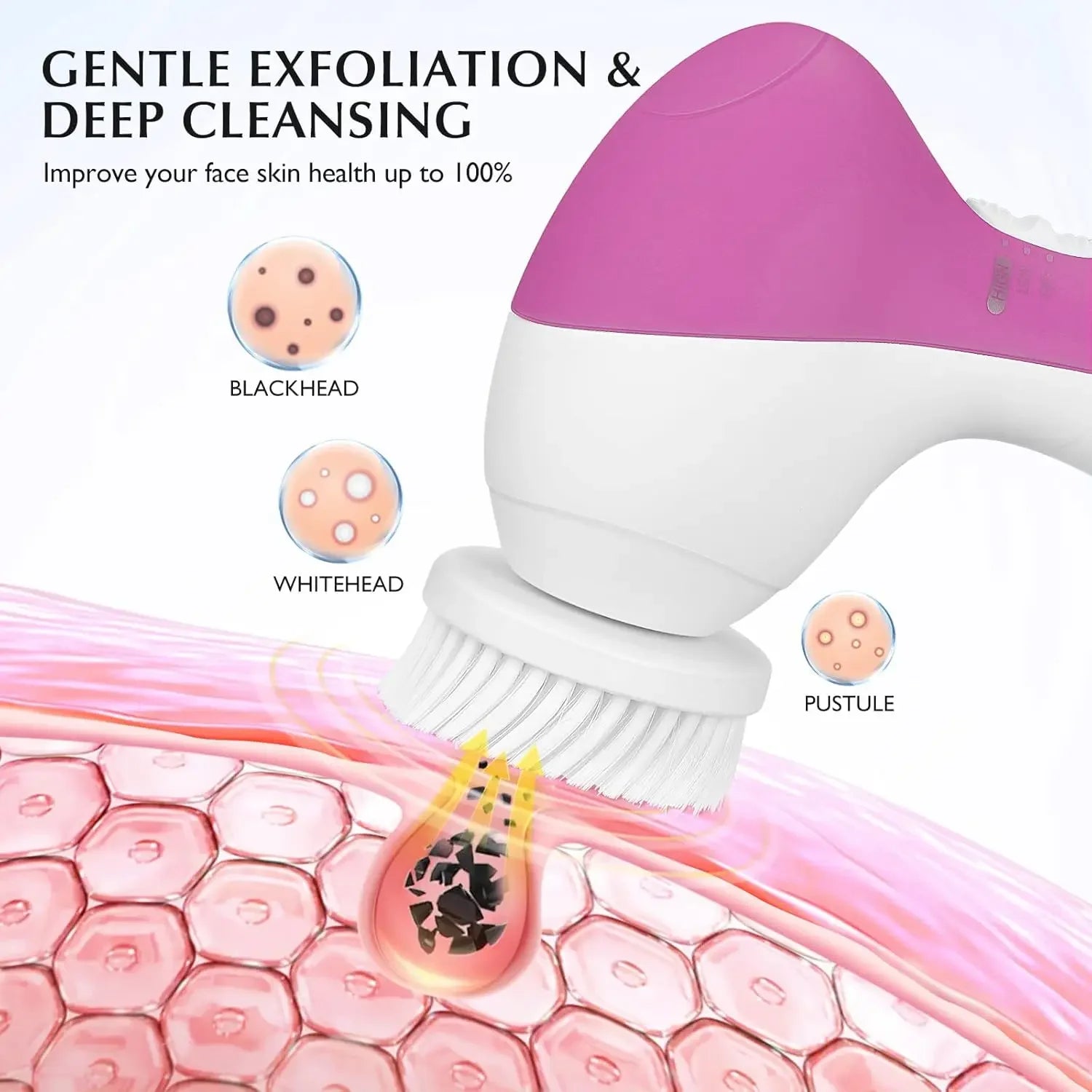 7-in-1 Electric Exfoliating Facial Cleansing Brush for Deep Cleansing and Massaging, with 7 Replaceable Brush Heads.