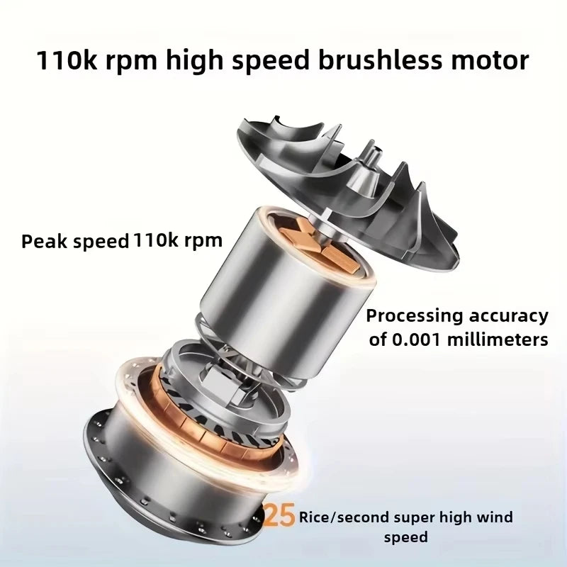 High-speed Hair Dryer 110000RPM, Low-noise Brushless Motor, 5-speed Control with Magnetic Diffuser and Nozzle, Suitable for Travel Salon, Ideal Gift for Women