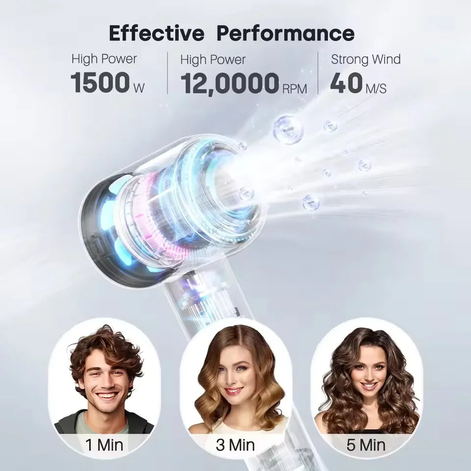 2026 Professional Hair Dryer Fast Dry Ionic Hair Dryer No Hair Flick 1600W High-Speed Blow Dryer for Salon Home Use