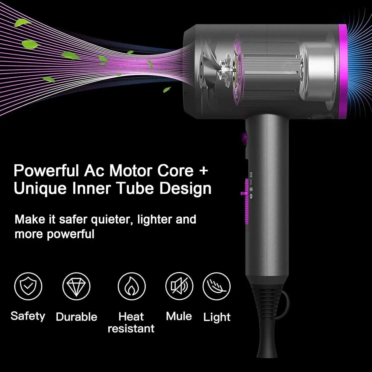 Professional Salon Hair Dryer with Ionic & Heat Protection Portable for Home Hotel Travel-for Household & Hotel Use