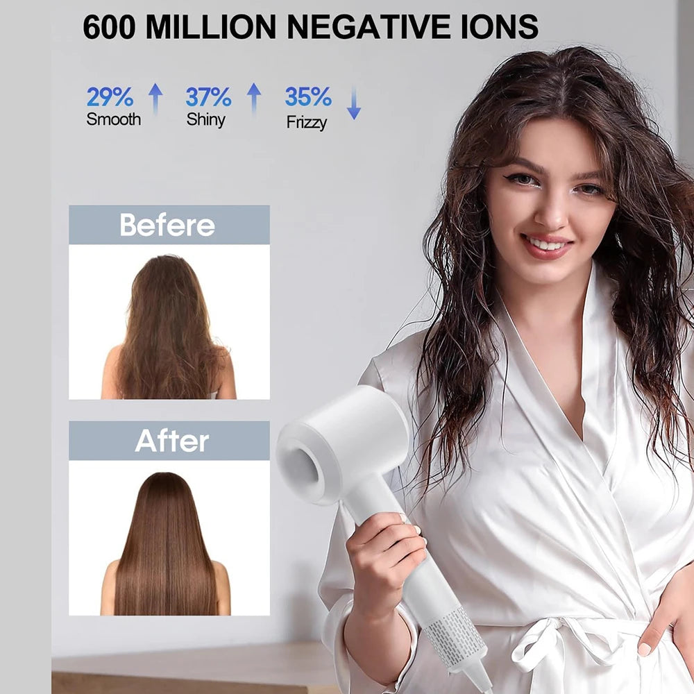 Electric High Speed Hair Dryer 110000RPM Brushless Negative Ions Blow Dryer 1500W Super Powerful Wind Lownoise Salon Hair Dryer