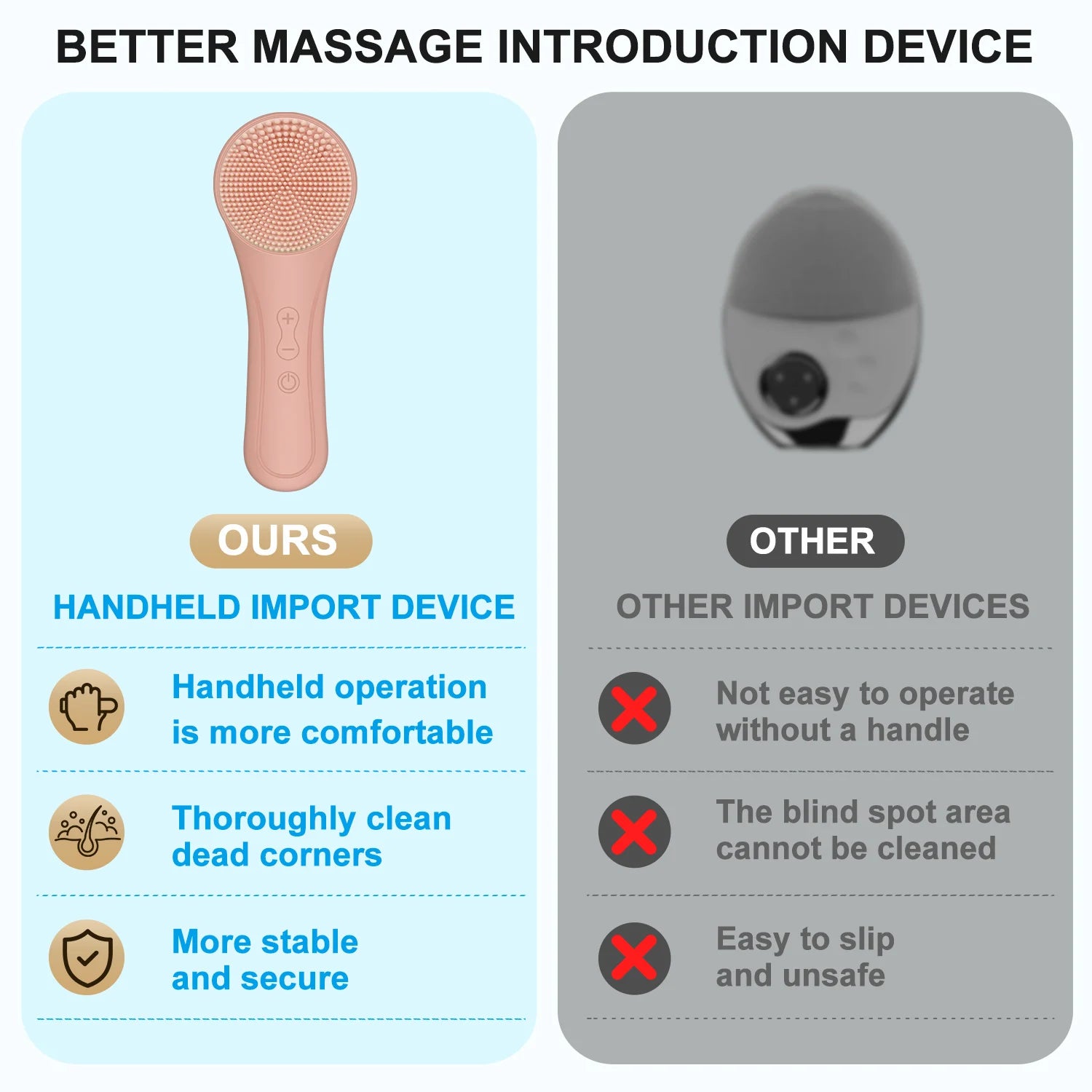 CMH Ultrasonic Waterproof Cleansing Brush Rechargeable Frosted Exfoliating Vibrating Deep Cleaning and Skincare Tool