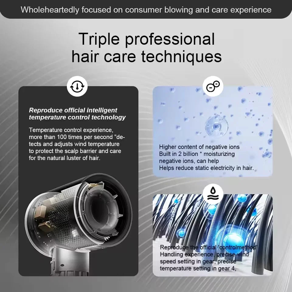 2026 Professional Hair Dryer Fast Dry Ionic Hair Dryer No Hair Flick 1600W High-Speed Blow Dryer for Salon Home Use