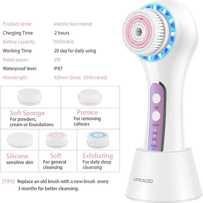 Electric Face Scrubber Exfoliator Facial Cleansing Brush with 5 Brush Heads for Skin Care Exfoliating Massager Deep Cleansing