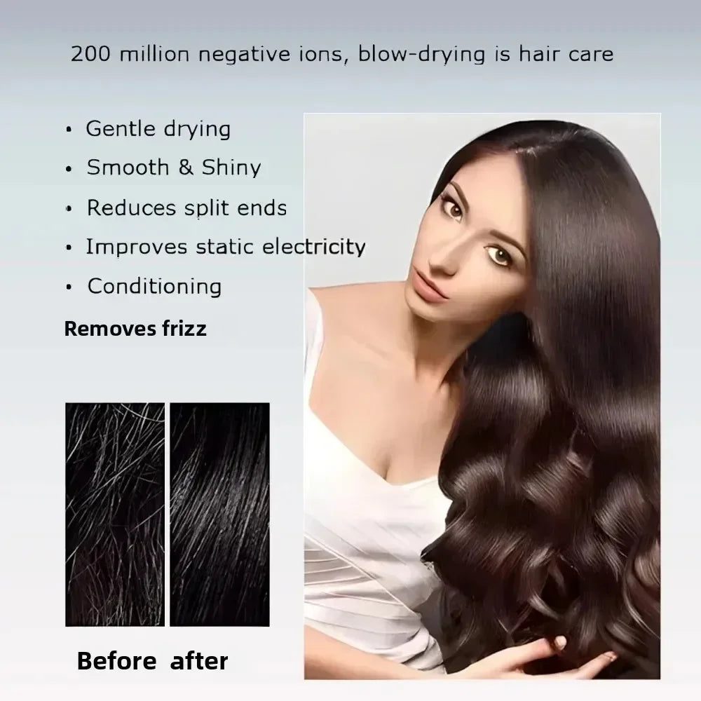 2026 Professional Hair Dryer Fast Dry Ionic Hair Dryer No Hair Flick 1600W High-Speed Blow Dryer for Salon Home Use