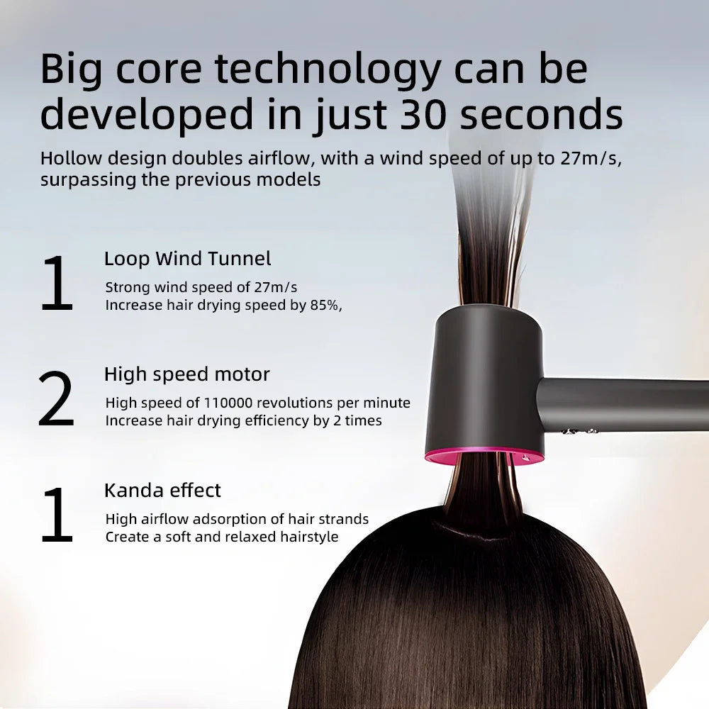 2026 Professional Hair Dryer Fast Dry Ionic Hair Dryer No Hair Flick 1600W High-Speed Blow Dryer for Salon Home Use
