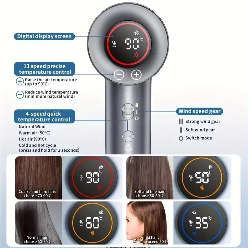High-speed Hair Dryer 110000RPM, Low-noise Brushless Motor, 5-speed Control with Magnetic Diffuser and Nozzle, Suitable for Travel Salon, Ideal Gift for Women
